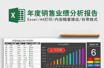 2024年度销售业绩分析报告excel表格