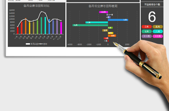 2024年度销售业绩分析报告excel表格