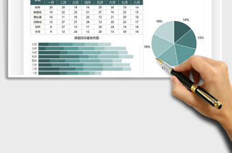 2025客户关系管理投诉数据分析免费下载