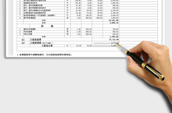 2025房屋装修工程预算表免费下载