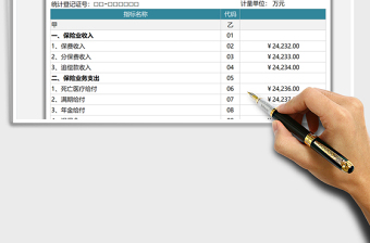 2025保险业利润费用表免费下载