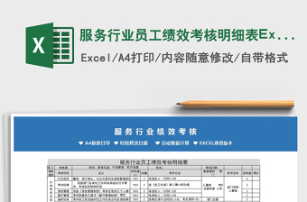 2025服务行业员工绩效考核明细表Excel模板免费下载
