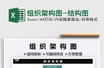 2024组织架构图-结构图exce表格