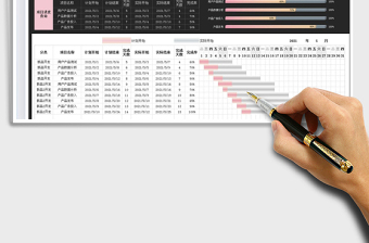 2024项目进度甘特图-工作计划表exce表格免费下载