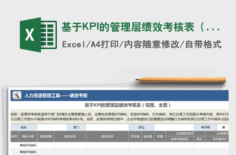2025基于KPI的管理层绩效考核表（经理、主管）免费下载