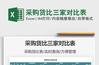 2025采购货比三家对比表免费下载