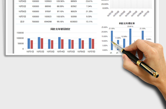 2025十一黄金周销售统计表免费下载