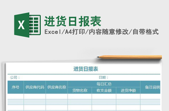 2025进货日报表免费下载