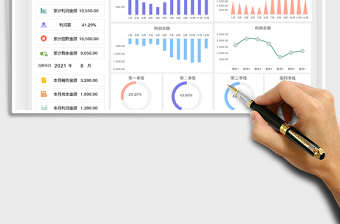 2024销售数据分析看板-可视化图表exce表格免费下载