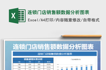 连锁门店销售额数据分析图表