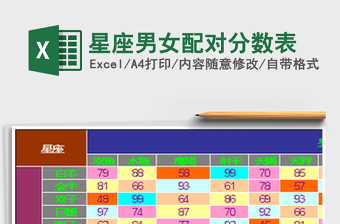 股东利润分红分配表免费下载