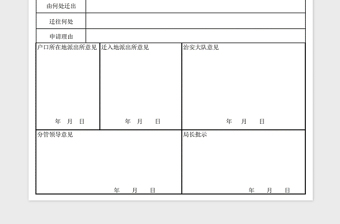 户口迁移审批表