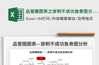 2024品管圈图表之穿刺不成功鱼骨图分析exce表格免费下载