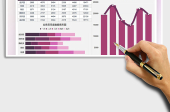 2025业务员月度成交图表数据分析免费下载