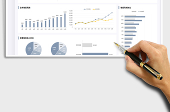 2024年度销售数据可视化面板exce表格免费下载
