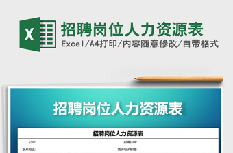 2025招聘岗位人力资源表免费下载