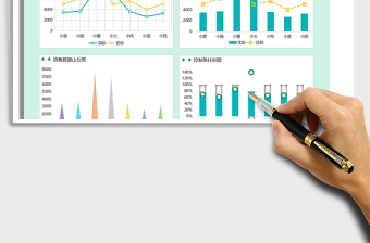 2025业绩数据多图分析表免费下载