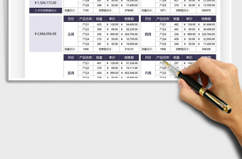 2025销售报表上半年业绩统计表免费下载