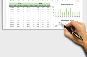 2024汽车油耗统计图表excel表格