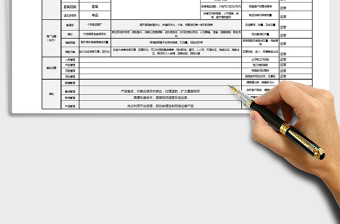 电商运营工作计划Excel表excel表格