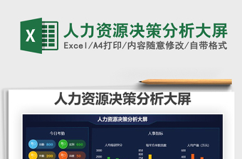 2024人力资源决策分析大屏exce表格