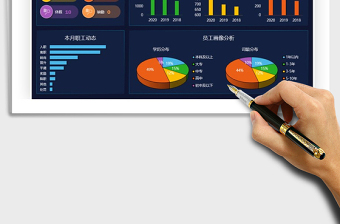 2024人力资源决策分析大屏exce表格