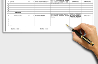 2025工程审计结算争议问题汇总表免费下载