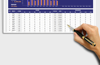 2025销售报表-下半年销售计划表免费下载
