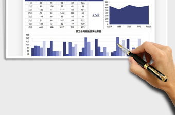 2025销售数据分析图表统计免费下载