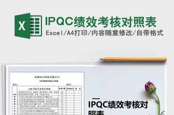 2025IPQC绩效考核对照表免费下载