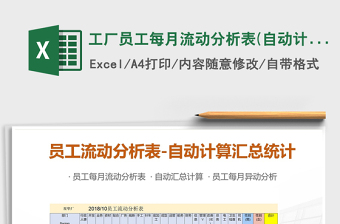 2025工厂员工每月流动分析表(自动计算汇总统计)免费下载