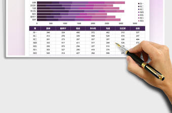 2025订单数据对比月度分析图表免费下载