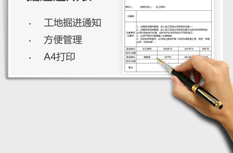 2025工地面允许（停止）掘进通知单免费下载