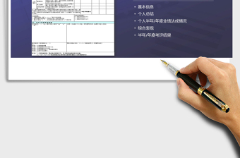 2025企业项目成员绩效考核评价表免费下载