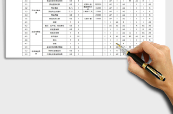 2024工作分解结构表（WBS)excel表格