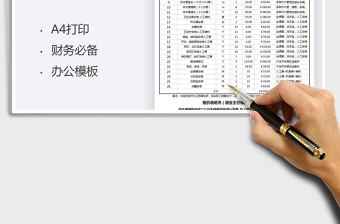 2025房屋装修水电工程报价预算表免费下载