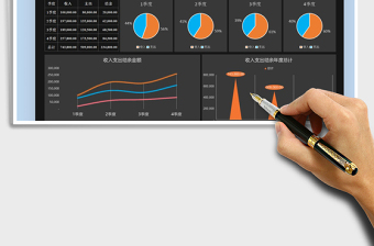 2025财务收支数据可视化看板免费下载