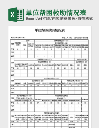 单位帮困救助情况表