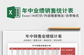 2025年中业绩销售统计表免费下载