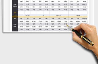 2025餐饮行业外卖与实体收入统计表免费下载