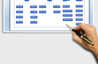 2025仓库管理流程图免费下载