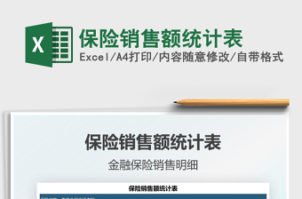 2025保险销售excel表格模板大全