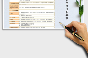 2025司机岗位职责及任职要求免费下载