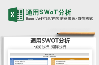 2024通用SWoT分析exce表格