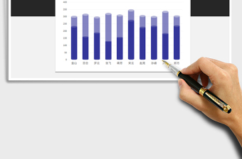 2025嵌套圆柱图（销售目标对比）免费下载