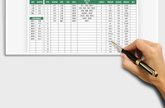 2025区域业绩明细表免费下载
