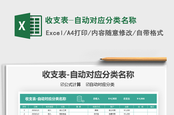 2025采购excel表格分类名称大全