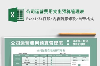 2025公司运营费用支出预算管理表免费下载