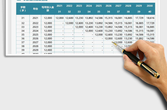 2024养老金自动计算表excel表格