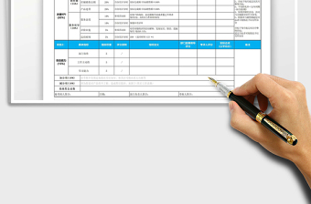 电商客服部月度KPI绩效考核